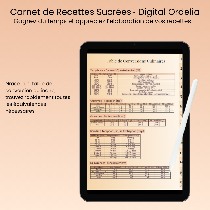 Carnet de Recettes Sucrées Digital